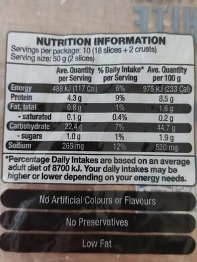 Sourdough white nutrition facts table