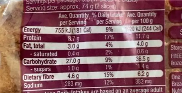 Grains & seeds nutrition facts table