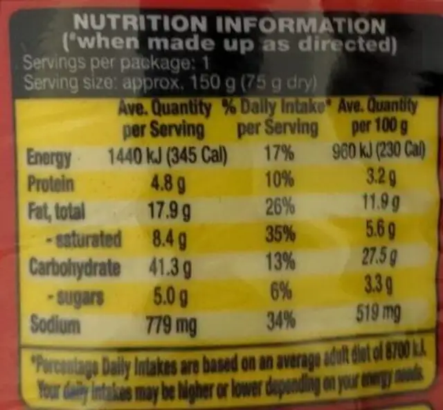 Mi goreng noodles nutrition facts table
