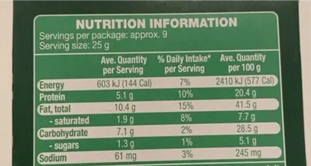 Salted mixed nuts nutrition facts table