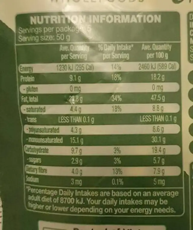 Natural cashews nutrition facts table