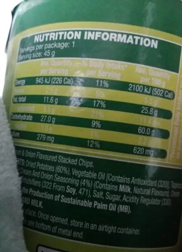 Stacked chips, sour cream and onion nutrition facts table