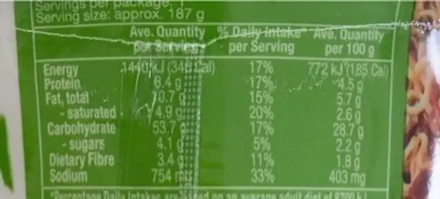 Thai Style BBQ Chicken Flavoured Noodles nutrition facts table
