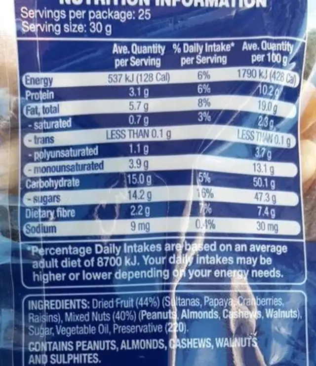 Fruit and nut mix nutrition facts table
