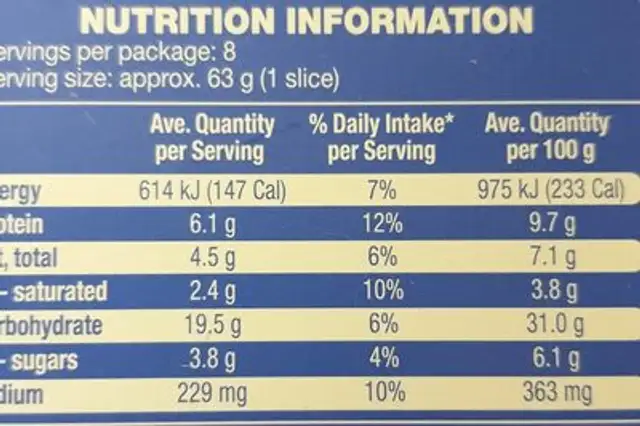 Hawaiian family pizza nutrition facts table