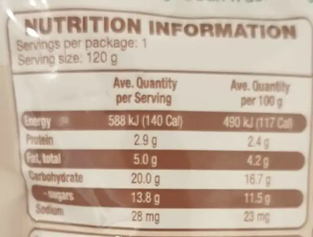 Chocolate custard nutrition facts table