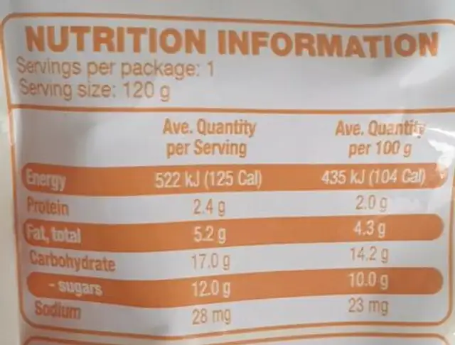 Banana Custard nutrition facts table