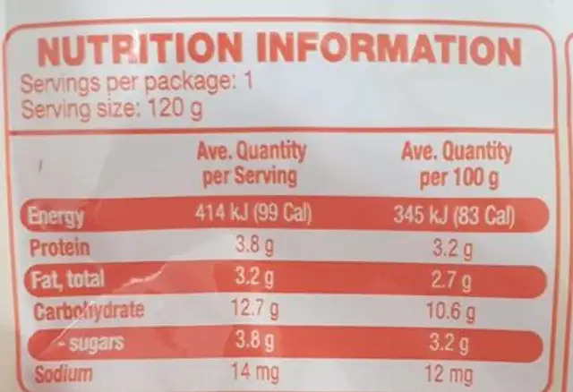 Apricot Chicken Pouch nutrition facts table