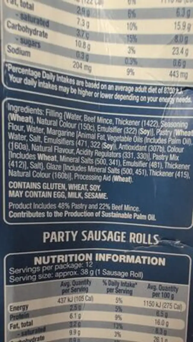 Party pies and sausage roll ingredients label