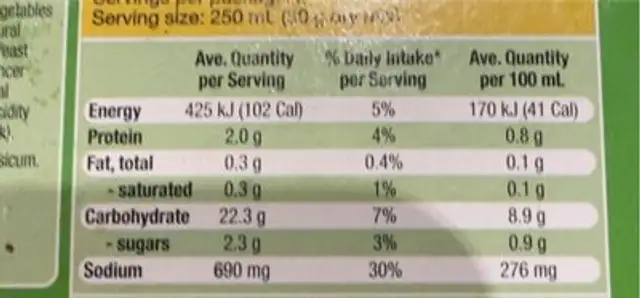 Soup in a cup nutrition facts table