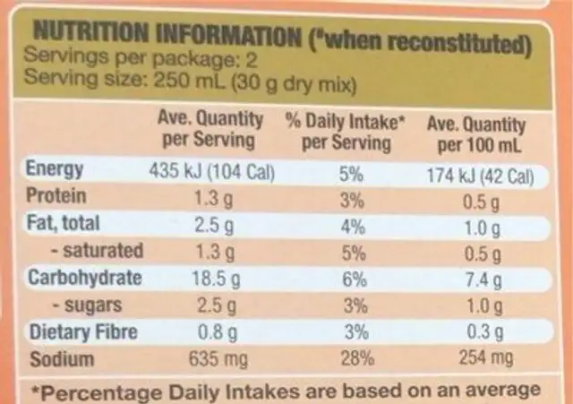 Soup in a cup nutrition facts table