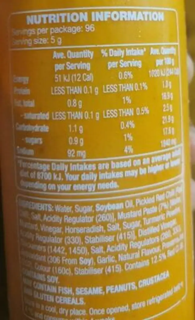 Mayonnaise nutrition facts table