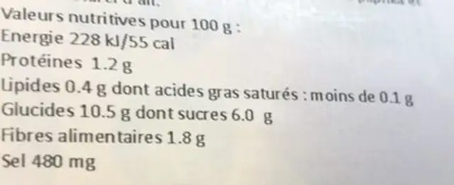 Salsa dip nutrition facts table