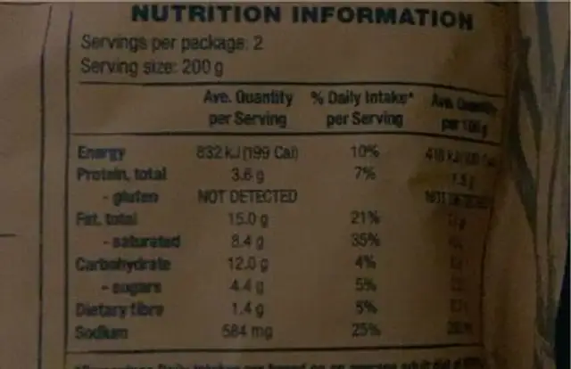 Veg Laksa Soup nutrition facts table