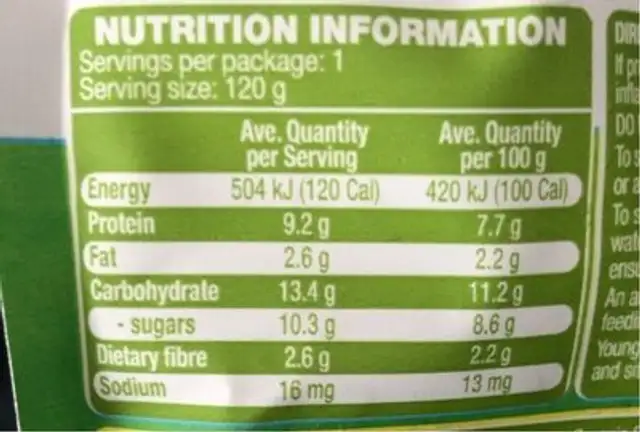 Compote nutrition facts table