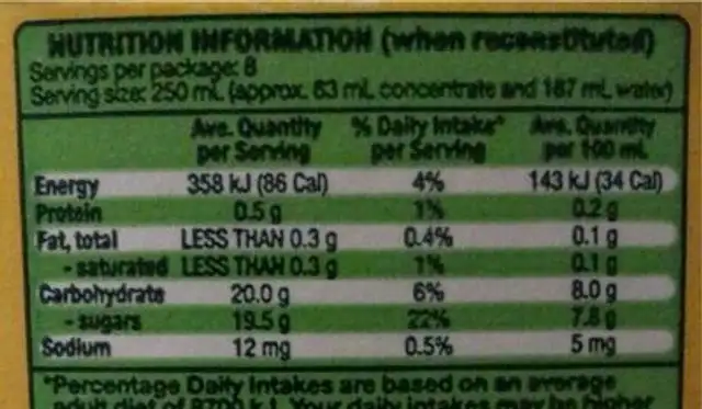 Orange and mango nutrition facts table