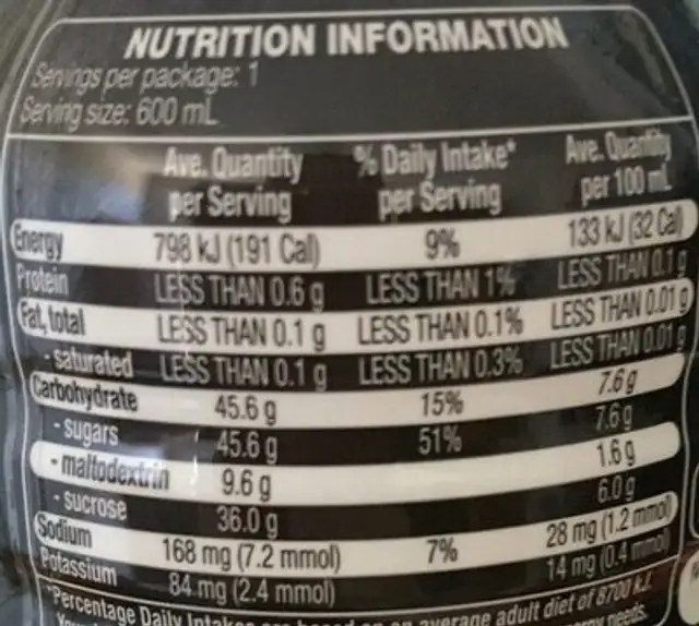Lemon sport drink nutrition facts table