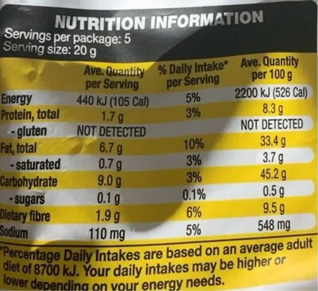 Butter Glavoured Popcorn nutrition facts table