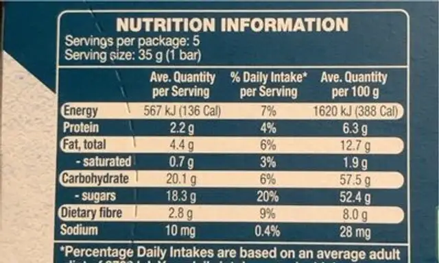 Snack bars nutrition facts table