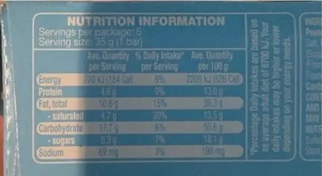 Nut Butter Bars - Peanut Butter nutrition facts table