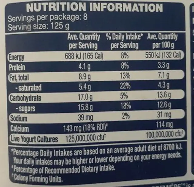 Premiére Greek Style Yogurt nutrition facts table