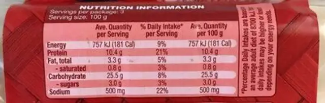 Pork and Ginger dumplings nutrition facts table
