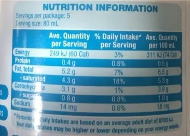 Lite coconut milk a nutrition facts table