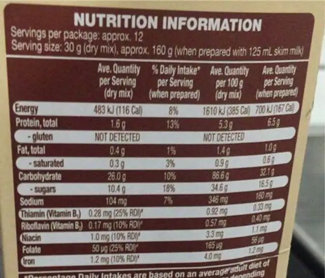 Cocoa Puffs nutrition facts table