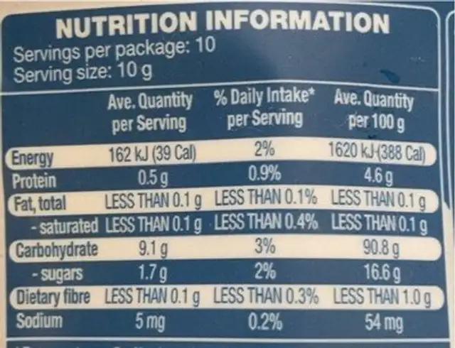 Spirulina powder nutrition facts table