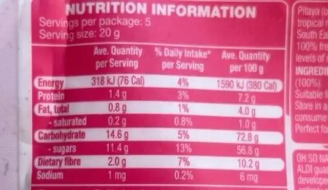 Dragonfruit Powder nutrition facts table