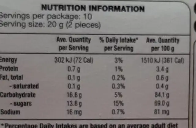 Artisan Boozy Mallows nutrition facts table
