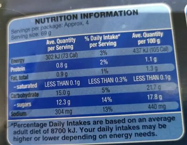 Japanese style teriyaki stir fry sauce nutrition facts table