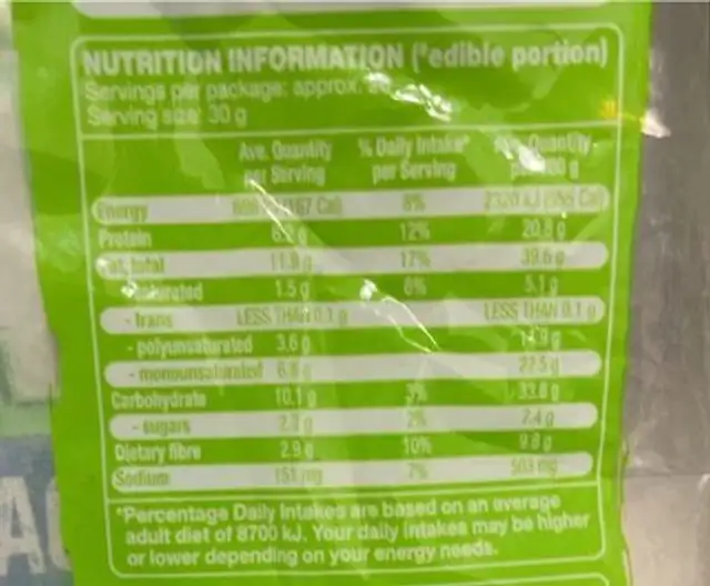 Premium Pistachios - Roasted and Salted nutrition facts table
