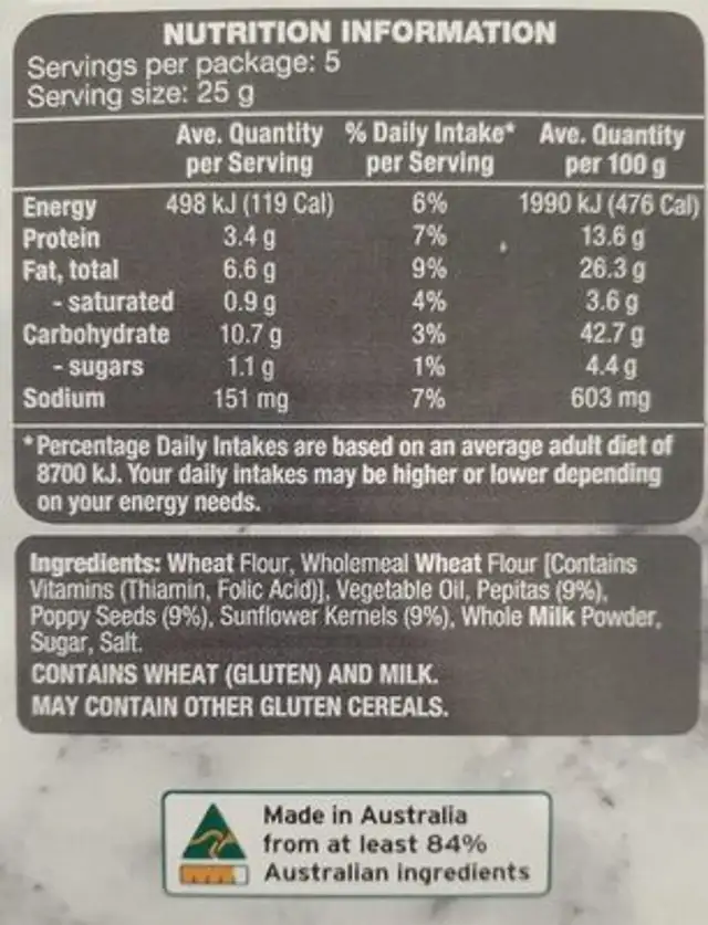Artisan Gourmet Crackers nutrition facts table