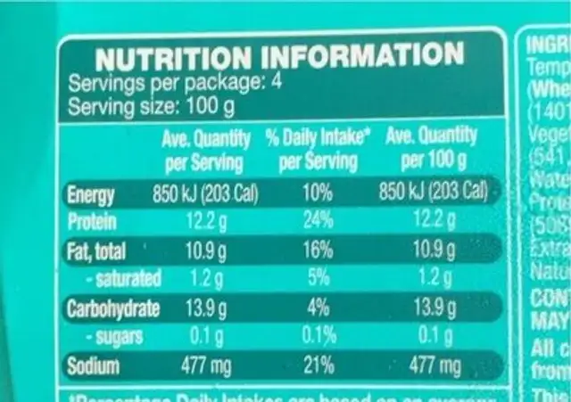 Tempura Chicken Breast Nuggets nutrition facts table