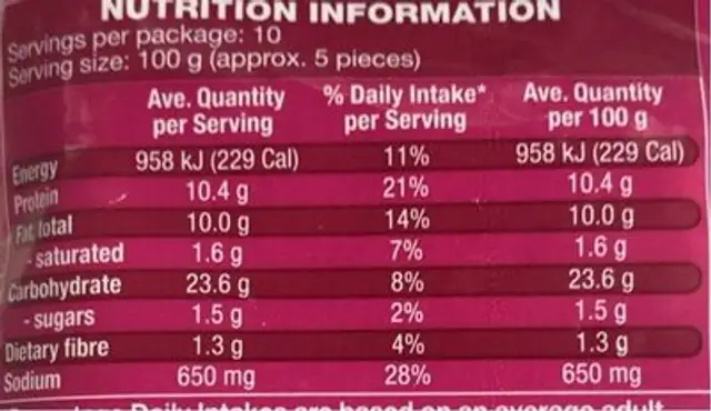 Chicken breast nutrition facts table