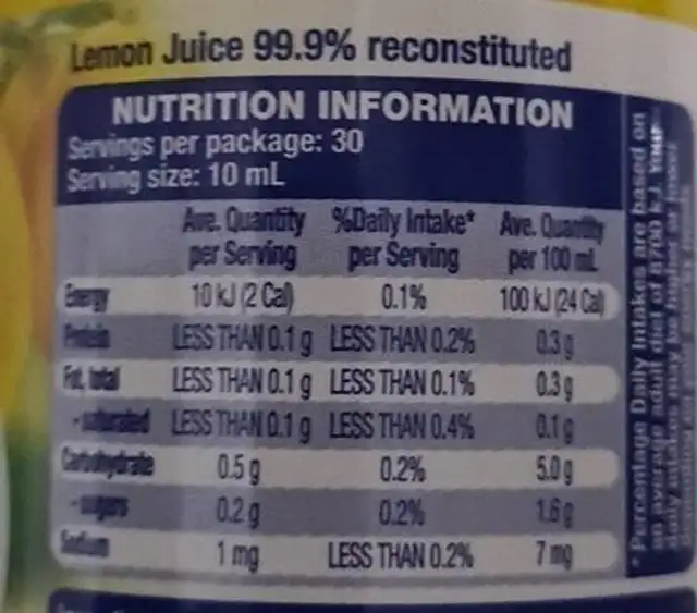 Lemon juice nutrition facts table