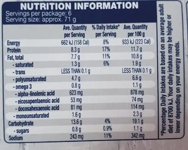 Lemon crumb fish fillets nutrition facts table