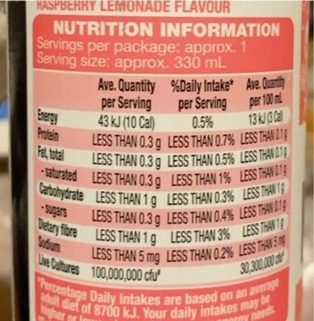 kombucha nutrition facts table