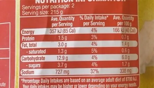 Curried cauliflower soup nutrition facts table