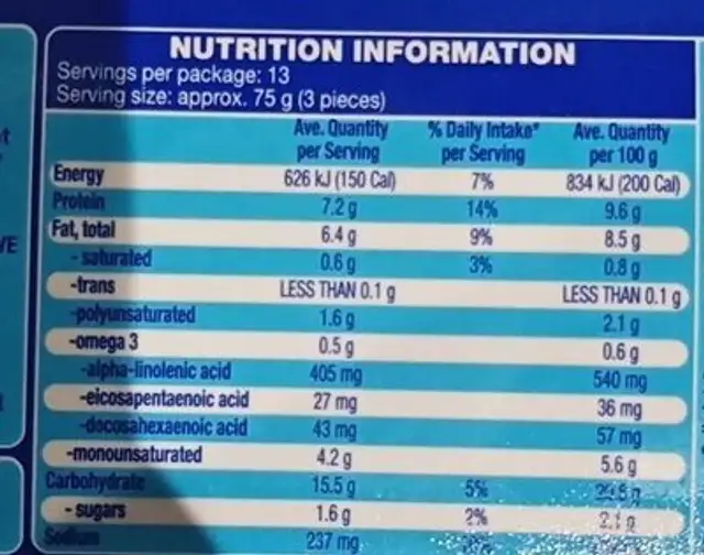 40 fish fingers nutrition facts table