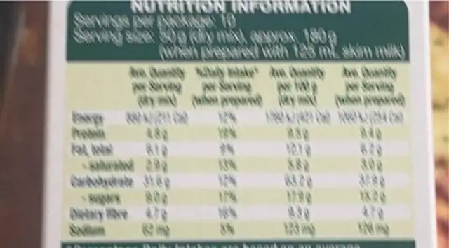 Just organic berry granola nutrition facts table