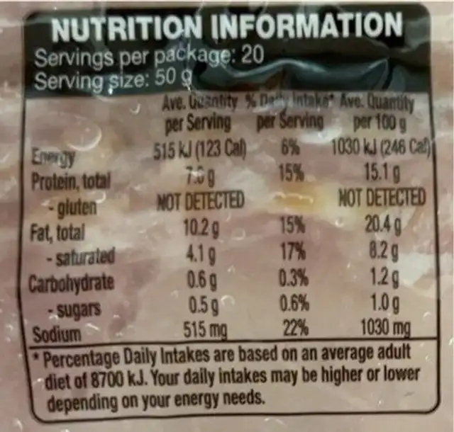 Rindon Middle Bacon nutrition facts table