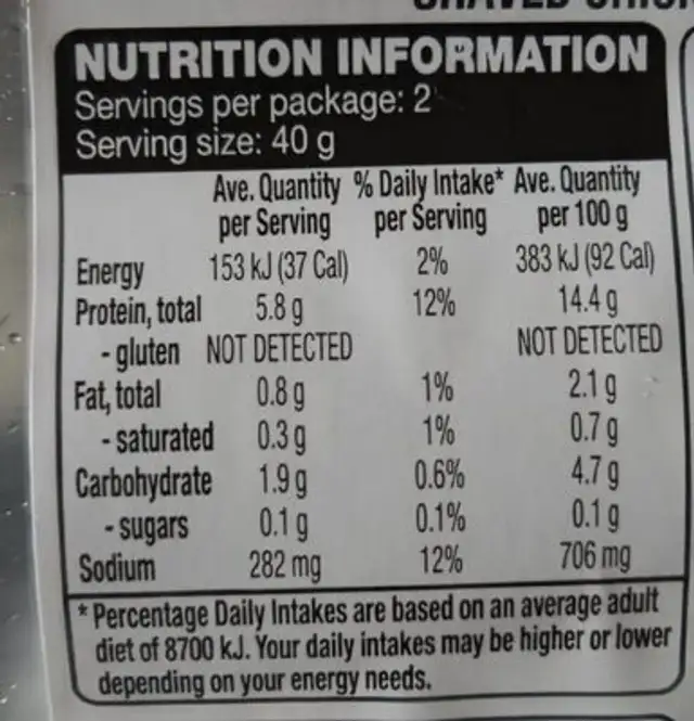 Chicken breast shaved nutrition facts table