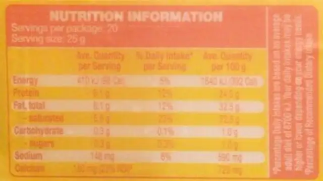 COLBY Cheese Block nutrition facts table
