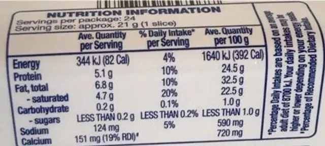 Colby Cheese Slices nutrition facts table