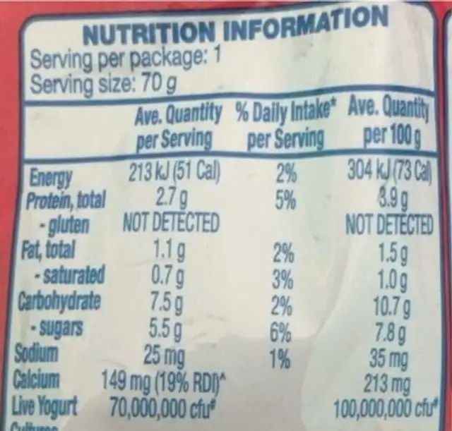 Yogurt Squishy Strawberry nutrition facts table