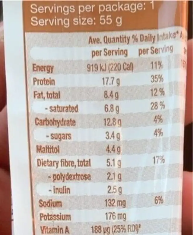 Slim trim nutrition facts table