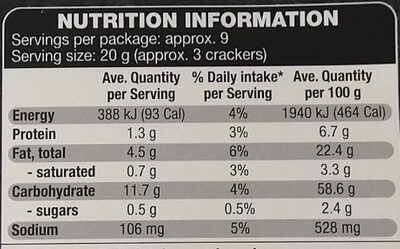 Sea salt crackers nutrition facts table