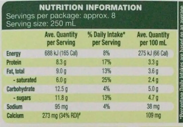 Organicfull cream milk nutrition facts table